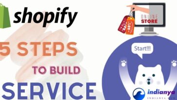 How To Promote Shopify For Service Enterprise 5 Steps Constructing